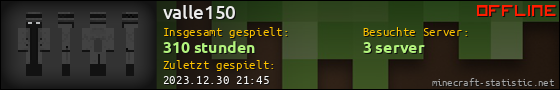 Benutzerleisten 560x90 für valle150