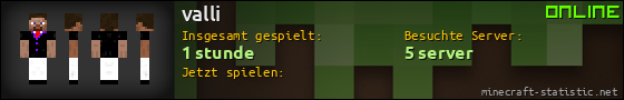 Benutzerleisten 560x90 für valli
