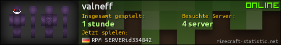 Benutzerleisten 560x90 für valneff