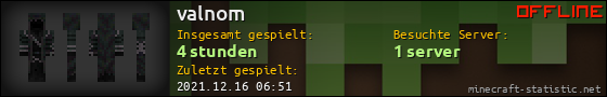 Benutzerleisten 560x90 für valnom