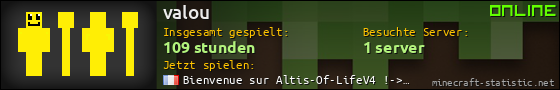Benutzerleisten 560x90 für valou
