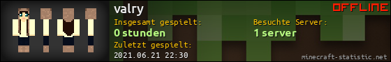Benutzerleisten 560x90 für valry