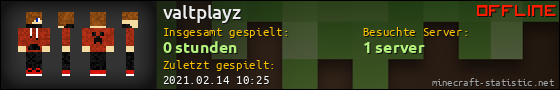 Benutzerleisten 560x90 für valtplayz