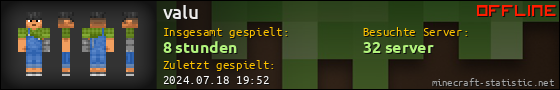 Benutzerleisten 560x90 für valu