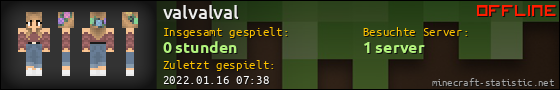 Benutzerleisten 560x90 für valvalval