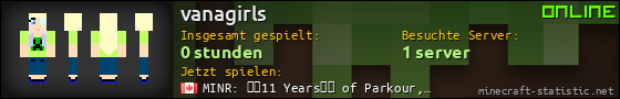 Benutzerleisten 560x90 für vanagirls