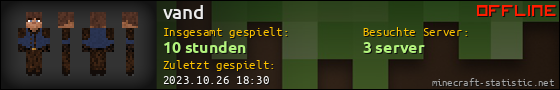 Benutzerleisten 560x90 für vand