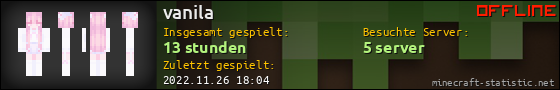 Benutzerleisten 560x90 für vanila