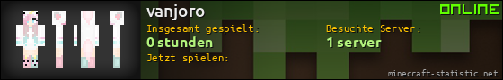 Benutzerleisten 560x90 für vanjoro