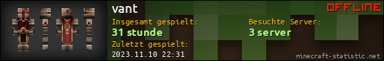 Benutzerleisten 560x90 für vant