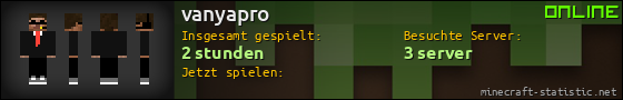 Benutzerleisten 560x90 für vanyapro