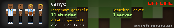Benutzerleisten 560x90 für vanyo