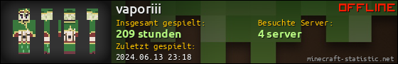 Benutzerleisten 560x90 für vaporiii