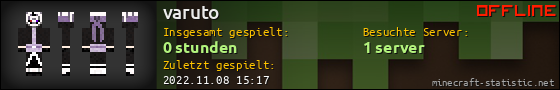 Benutzerleisten 560x90 für varuto