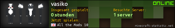 Benutzerleisten 560x90 für vasiko