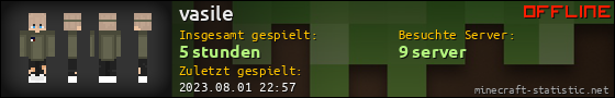 Benutzerleisten 560x90 für vasile