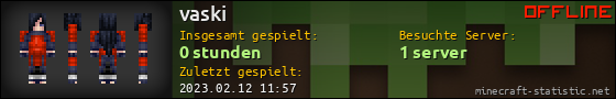 Benutzerleisten 560x90 für vaski