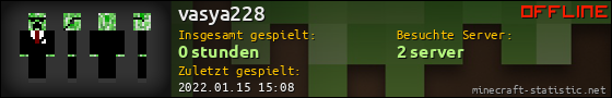 Benutzerleisten 560x90 für vasya228