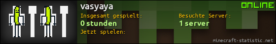 Benutzerleisten 560x90 für vasyaya