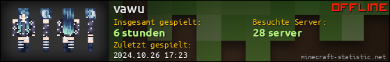 Benutzerleisten 560x90 für vawu