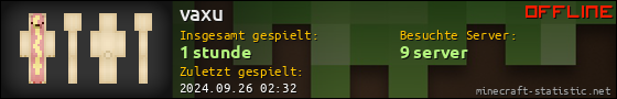 Benutzerleisten 560x90 für vaxu