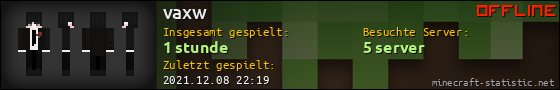 Benutzerleisten 560x90 für vaxw