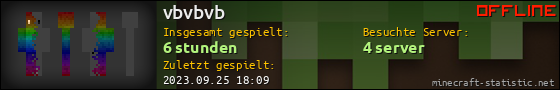 Benutzerleisten 560x90 für vbvbvb