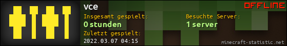 Benutzerleisten 560x90 für vce