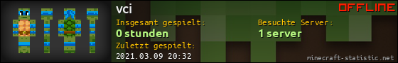 Benutzerleisten 560x90 für vci