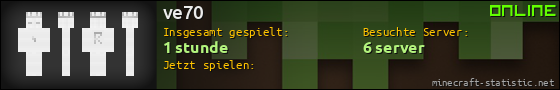 Benutzerleisten 560x90 für ve70