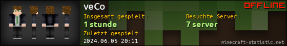 Benutzerleisten 560x90 für veCo