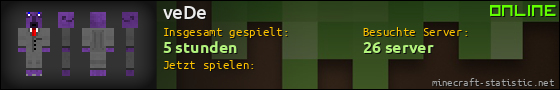 Benutzerleisten 560x90 für veDe