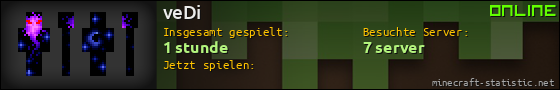 Benutzerleisten 560x90 für veDi