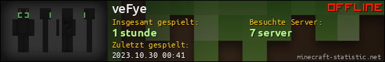 Benutzerleisten 560x90 für veFye