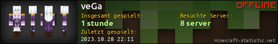 Benutzerleisten 560x90 für veGa