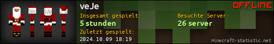 Benutzerleisten 560x90 für veJe