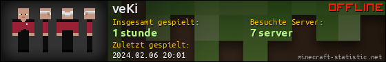 Benutzerleisten 560x90 für veKi