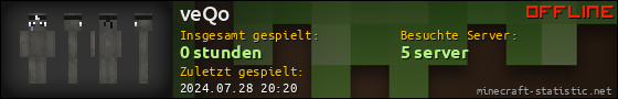 Benutzerleisten 560x90 für veQo