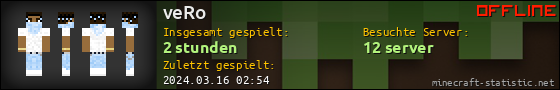 Benutzerleisten 560x90 für veRo