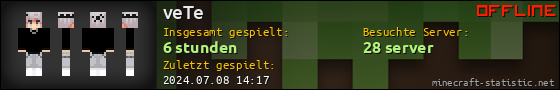 Benutzerleisten 560x90 für veTe