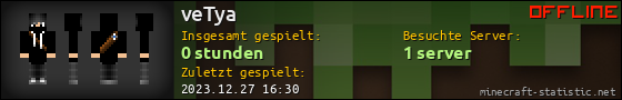 Benutzerleisten 560x90 für veTya