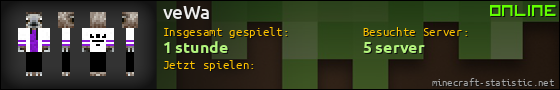 Benutzerleisten 560x90 für veWa