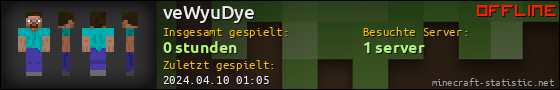 Benutzerleisten 560x90 für veWyuDye