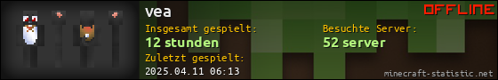 Benutzerleisten 560x90 für vea