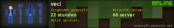 Benutzerleisten 560x90 für veci