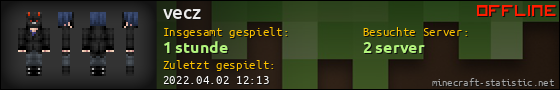 Benutzerleisten 560x90 für vecz