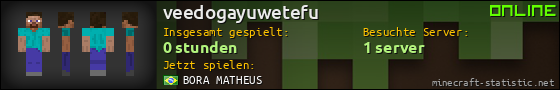 Benutzerleisten 560x90 für veedogayuwetefu