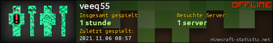 Benutzerleisten 560x90 für veeq55