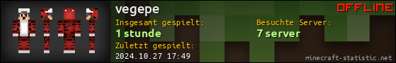 Benutzerleisten 560x90 für vegepe