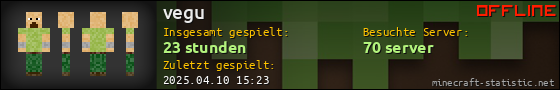Benutzerleisten 560x90 für vegu